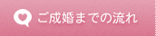 ご成婚までの流れ