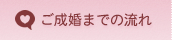 ご成婚までの流れ